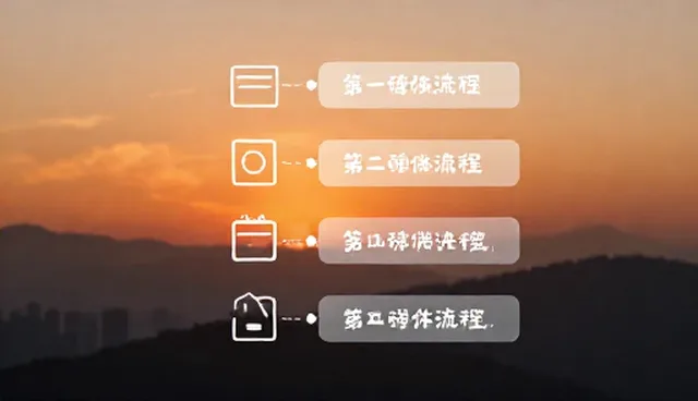 商务代理业务中条件对比与流程优化的取舍分析